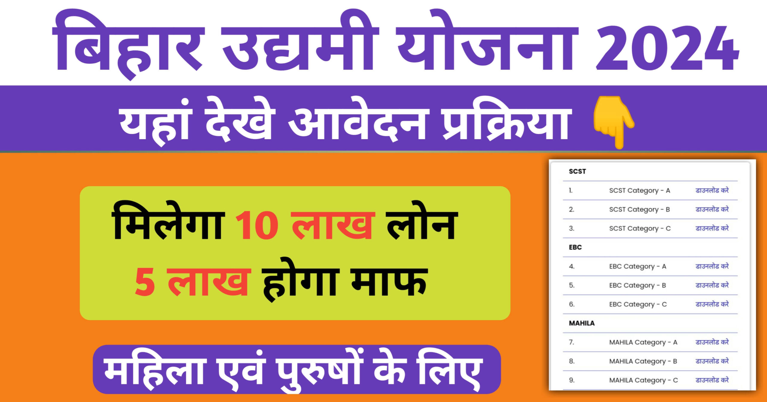 Bihar Udyami Yojana Selection List 2024 PDF