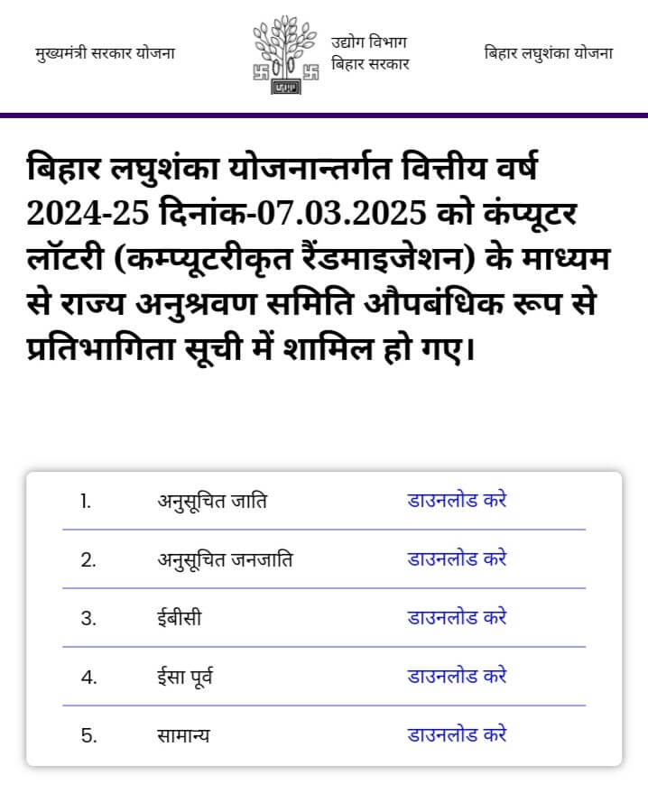 Bihar Laghu Udyami Yojana Waiting List 2025 Download (Released) 