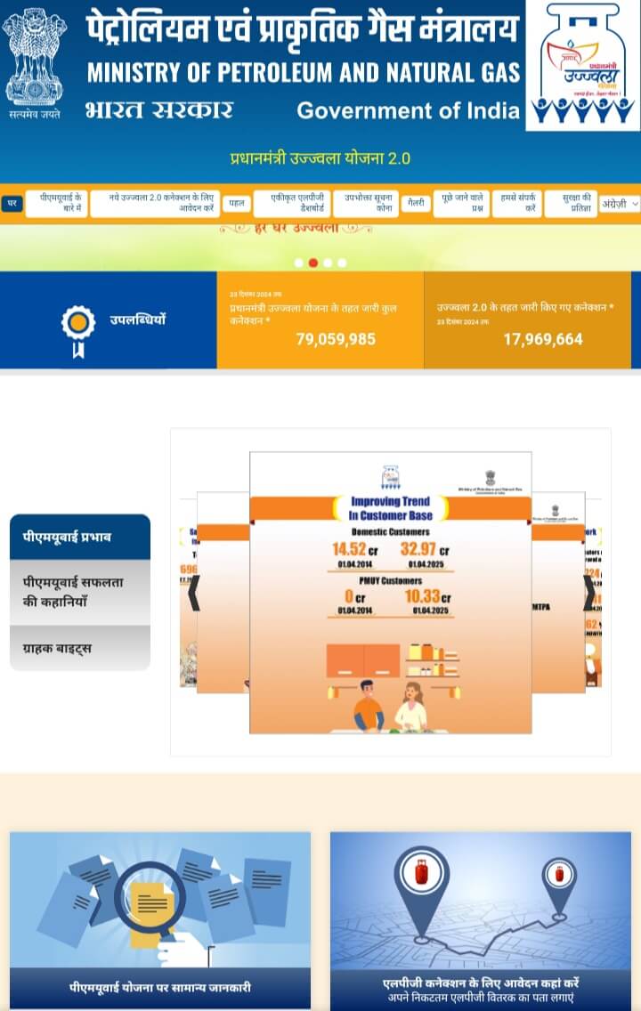 PM Ujjwala Yojana New Registration 2025