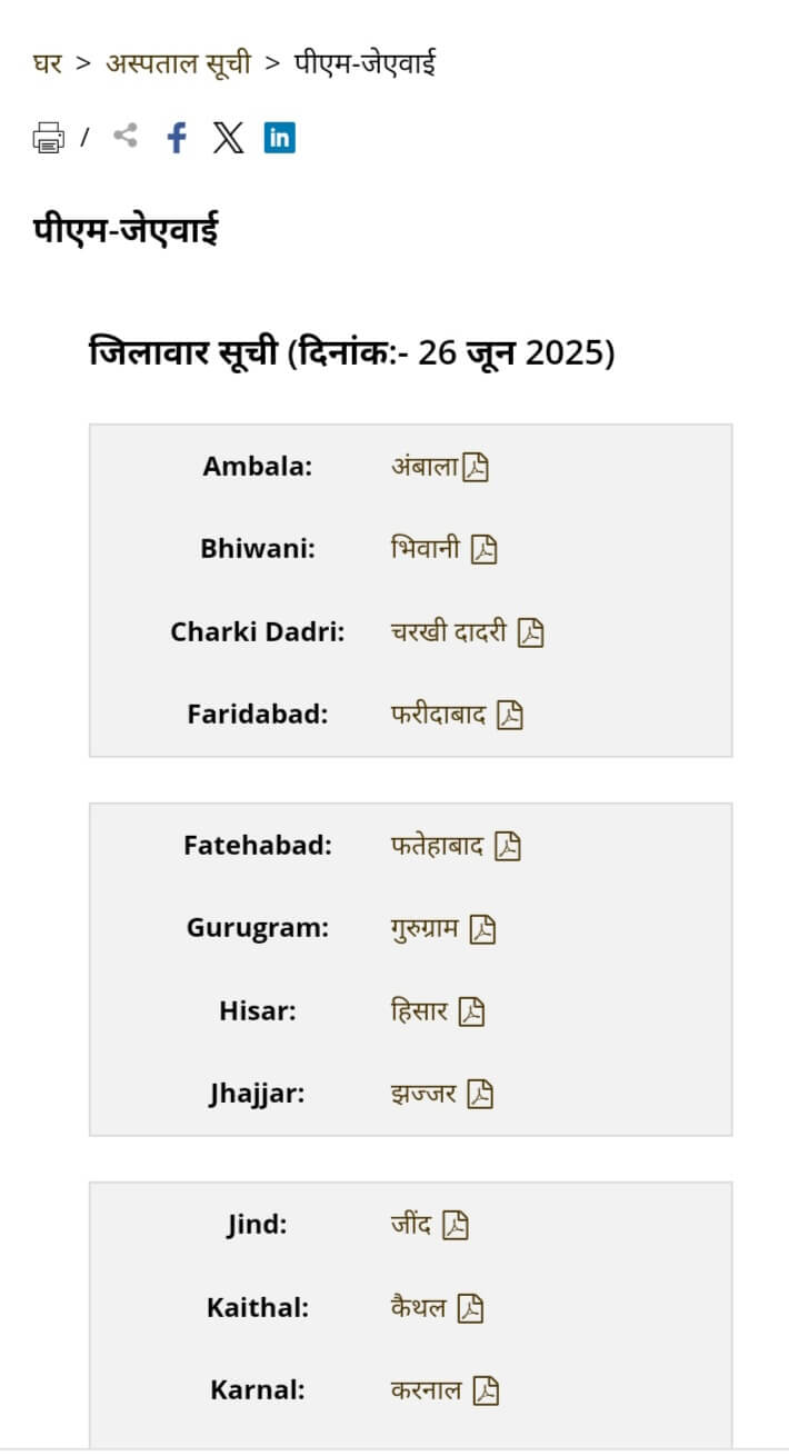 Chirayu Yojana Haryana List