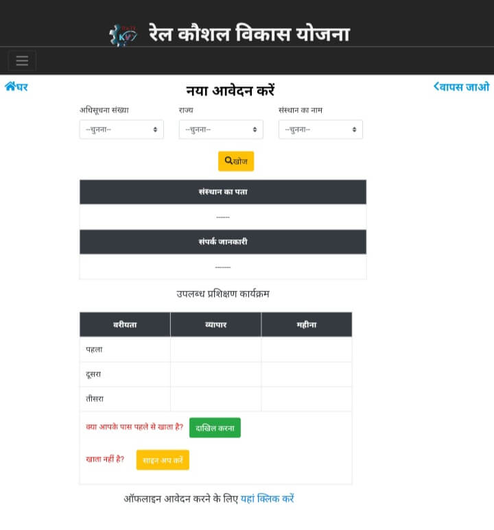 Rail Kaushal Vikas Yojana 2025