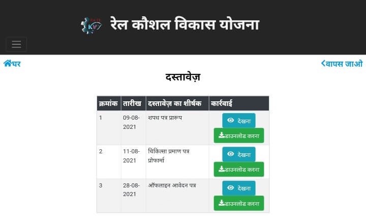 Rail Kaushal Vikas Yojana 2025